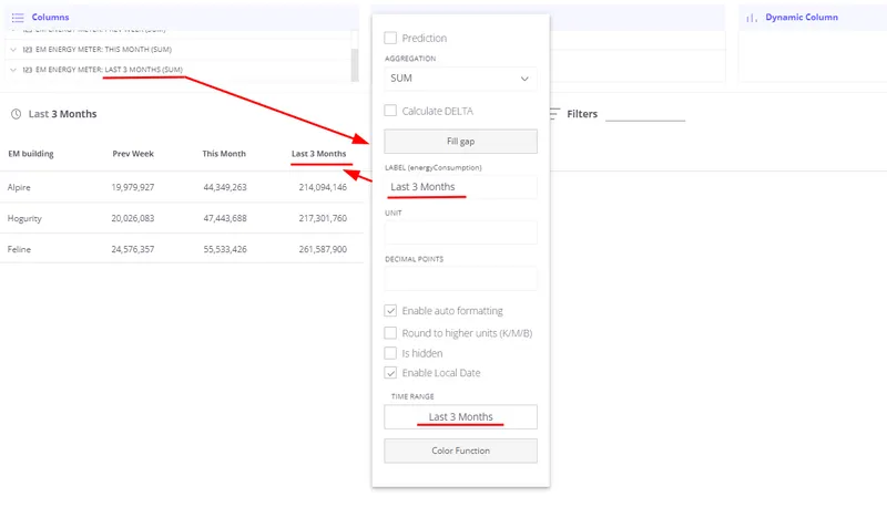 Table with individual time ranges per column using local date