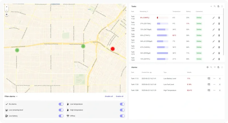 Tank level monitoring fleet overview with interactive map and status indicators