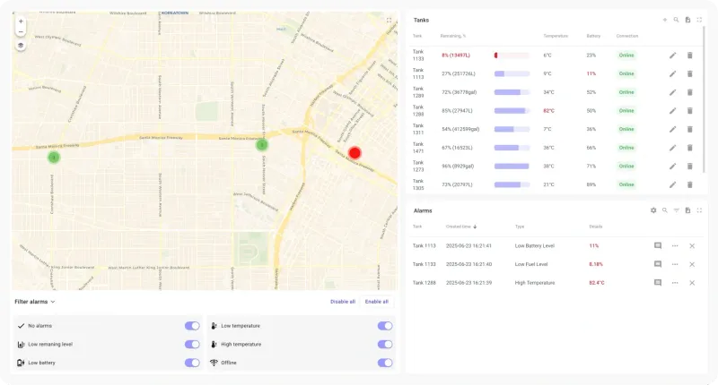 Tank level monitoring fleet overview with interactive map and status indicators
