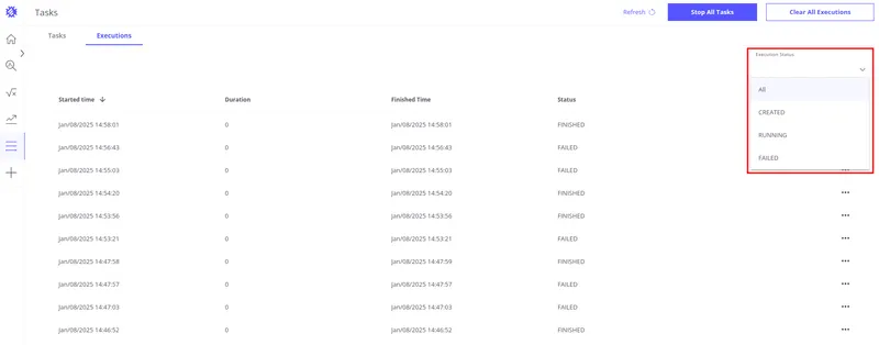Executions tab showing a filtered list of task executions with status, timing, and duration columns