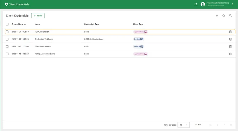 New APPLICATION client credentials created