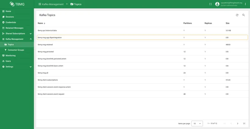 Kafka Topics page showing the tbpeintegration topic