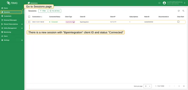 TBMQ Sessions page showing ThingsBoard integration connected