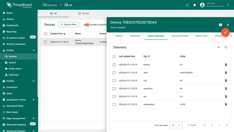 Telemetry values stored in ThingsBoard from the TTN uplink message