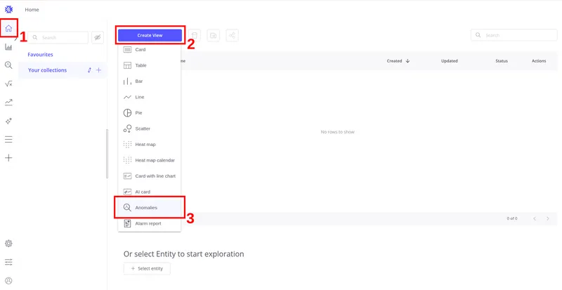 Create View dropdown menu with the Anomalies option highlighted