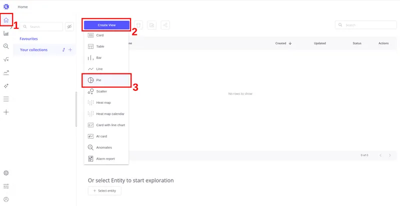 Create View dropdown menu with the Pie option highlighted