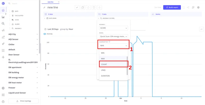 Aggregation dropdown open showing MIN, MAX, COUNT options with COUNT highlighted
