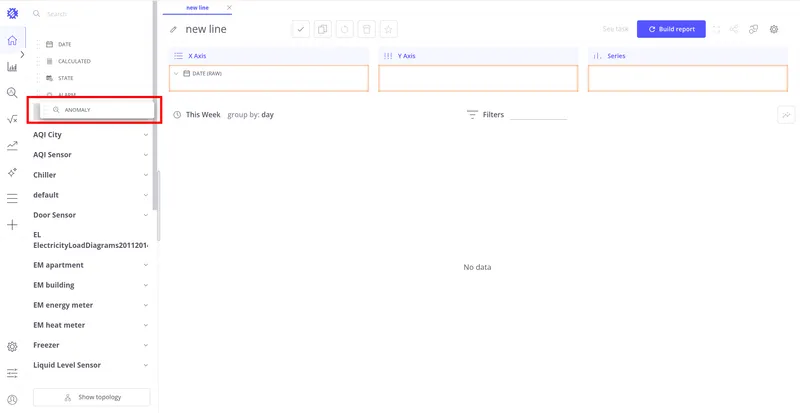Line chart editor with the ANOMALY field category highlighted in the left panel