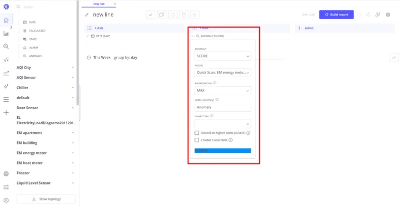Y Axis field configuration popup showing ANOMALY(SCORE) with Score type, model, MAX aggregation, and label fields