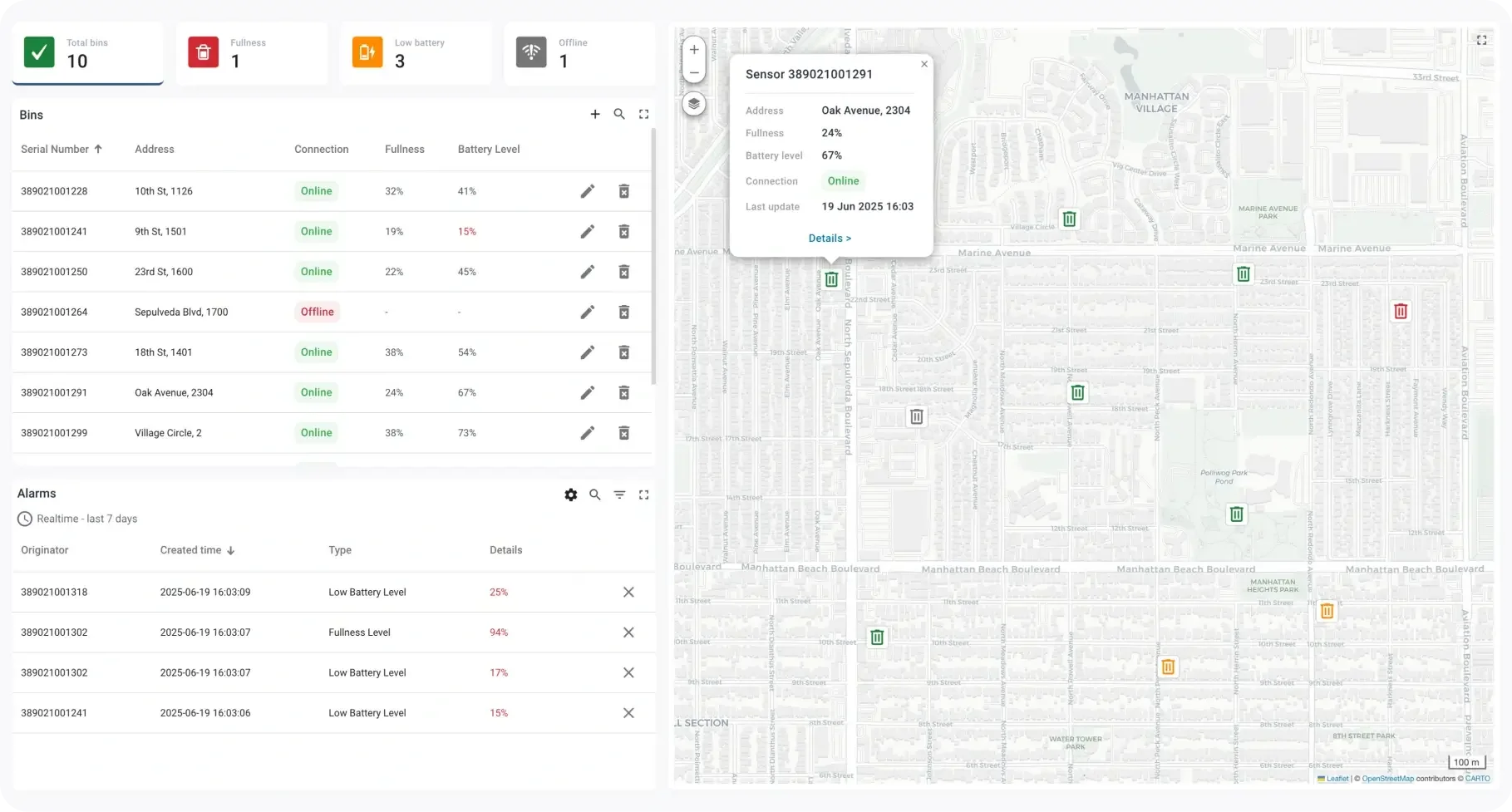 Smart waste management dashboard with bin status, battery levels, and interactive map in ThingsBoard