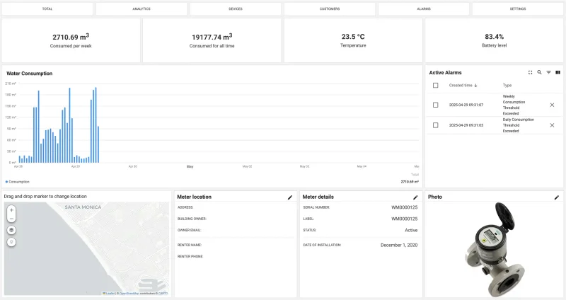Detailed IoT water meter monitoring with usage graph, location map, alerts, and installation info