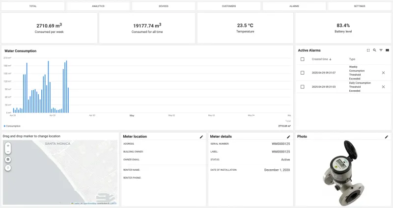 Detailed IoT water meter monitoring with usage graph, location map, alerts, and installation info
