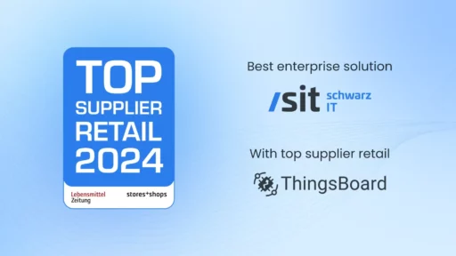 TOP SUPPLIER RETAIL 2024