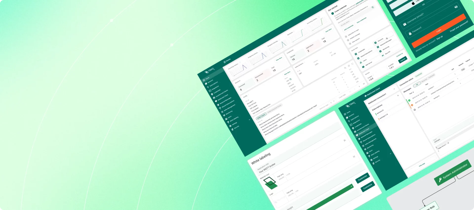 Introducing TBMQ Professional Edition