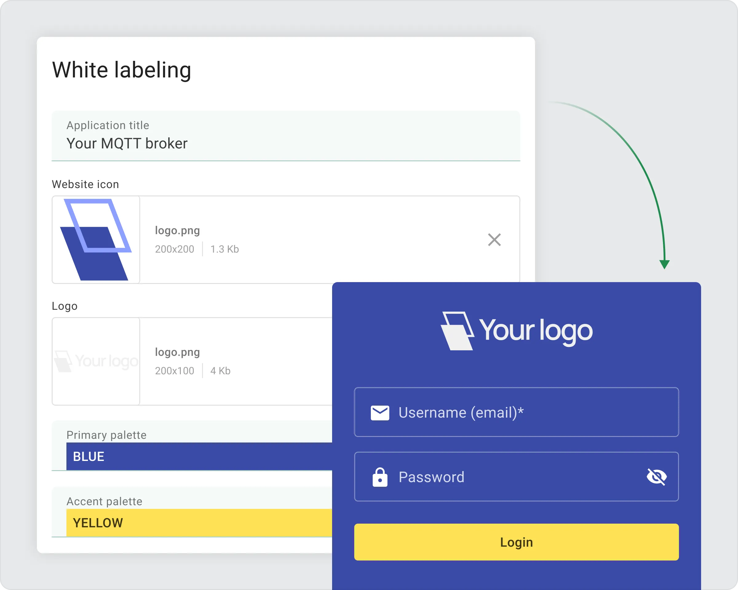 White-label branding options in TBMQ Professional Edition