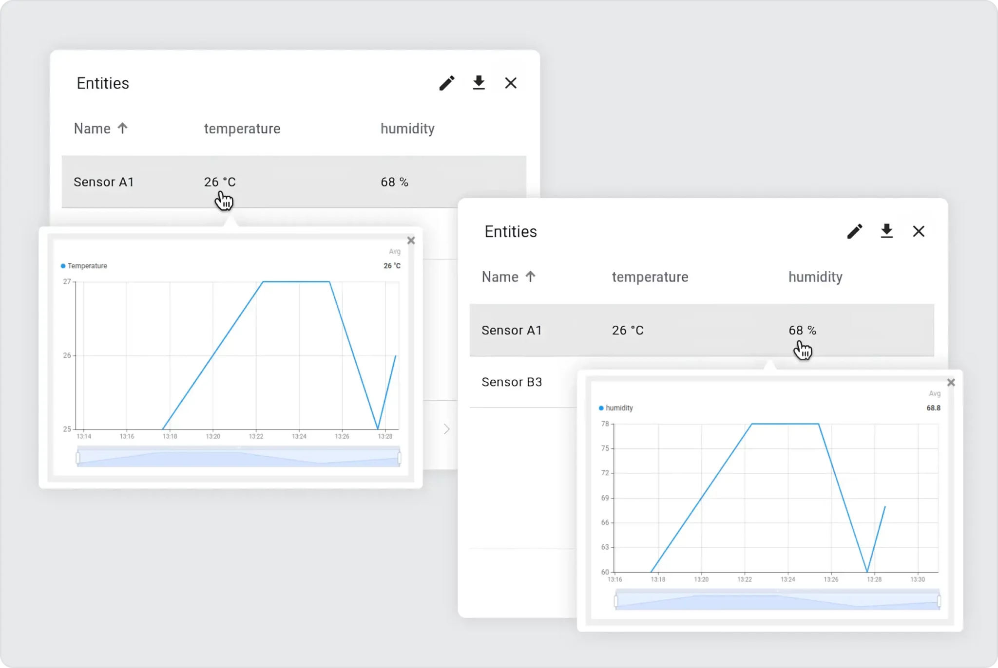 ThingsBoard on cell click action