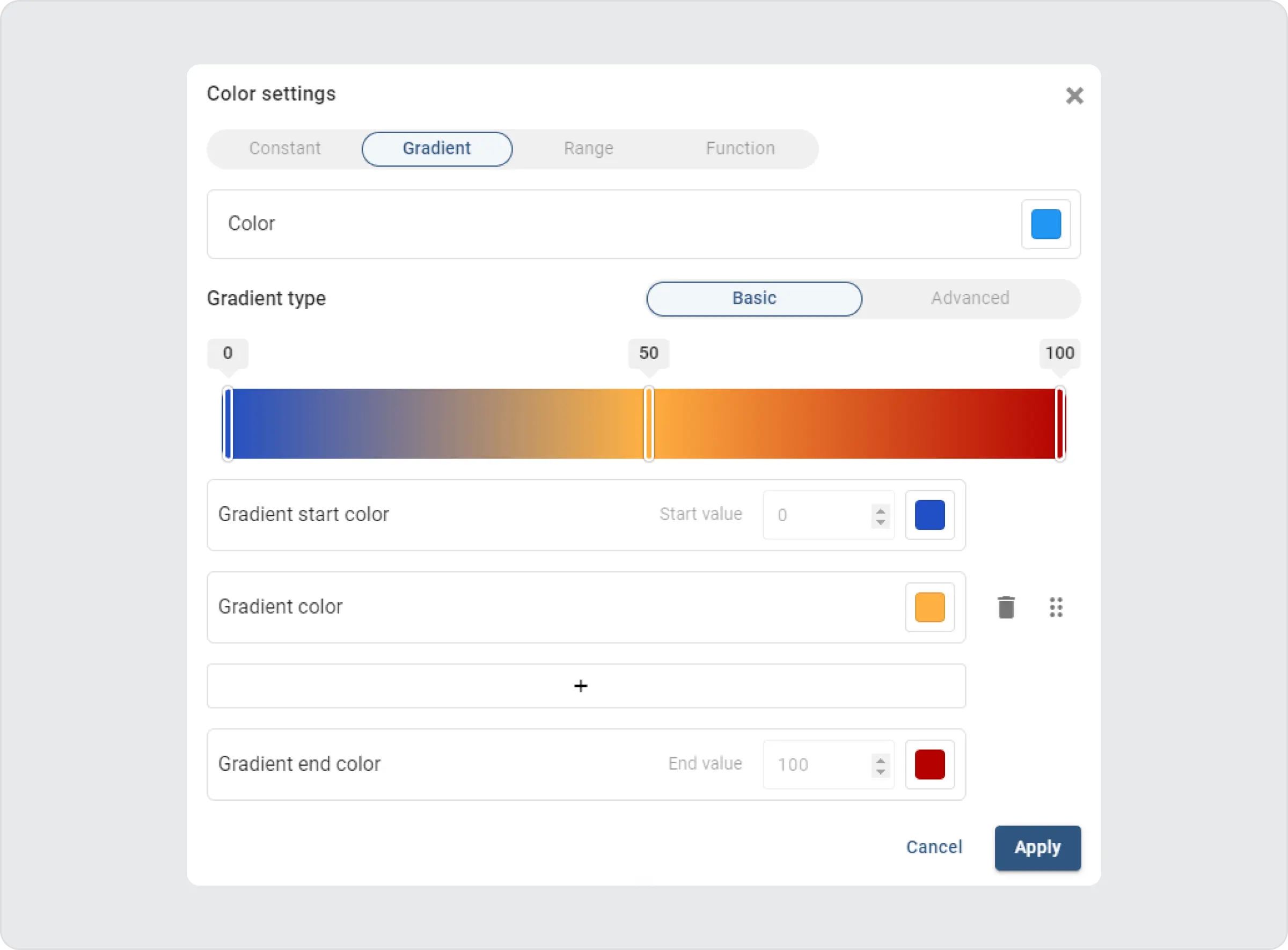 Dashboard color settings in ThingsBoard 3.7