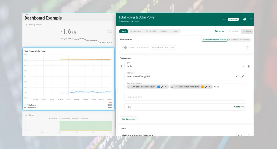 IBT Systems team collaborating with end users on dashboard design