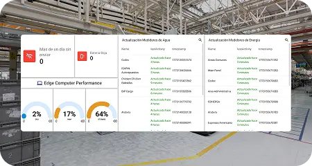 Long-term stability in a 24/7 industrial environment