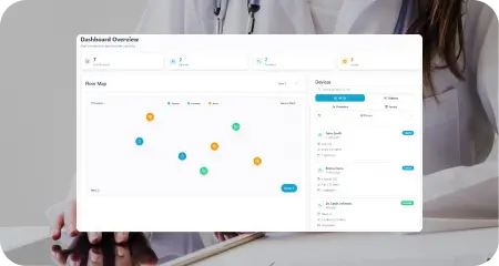 Dashboard visualization
