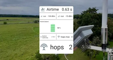 Seamless integration with industrial equipment