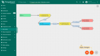 The imported rule chain will open. Click on the "Apply changes" button to save the rule chain. Then, go back to the main "Rule chains" page;