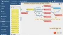 Connect the <b>“save attributes”</b> and <b>“save time series”</b> nodes to the <b>"push to edge"</b> node and set the <b>"Success"</b> link label. Click the <b>“Apply changes”</b> button on the <b>Rule Chain</b> sheet.