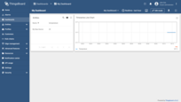 Congratulations! You have successfully configured the dashboard. Now, when you send a new telemetry reading, it will immediately appear in the table.