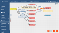 Delete the connection between the "save timeseries" and "push to cloud" nodes. Select the connection path, then click on the ("X") icon to delete it.