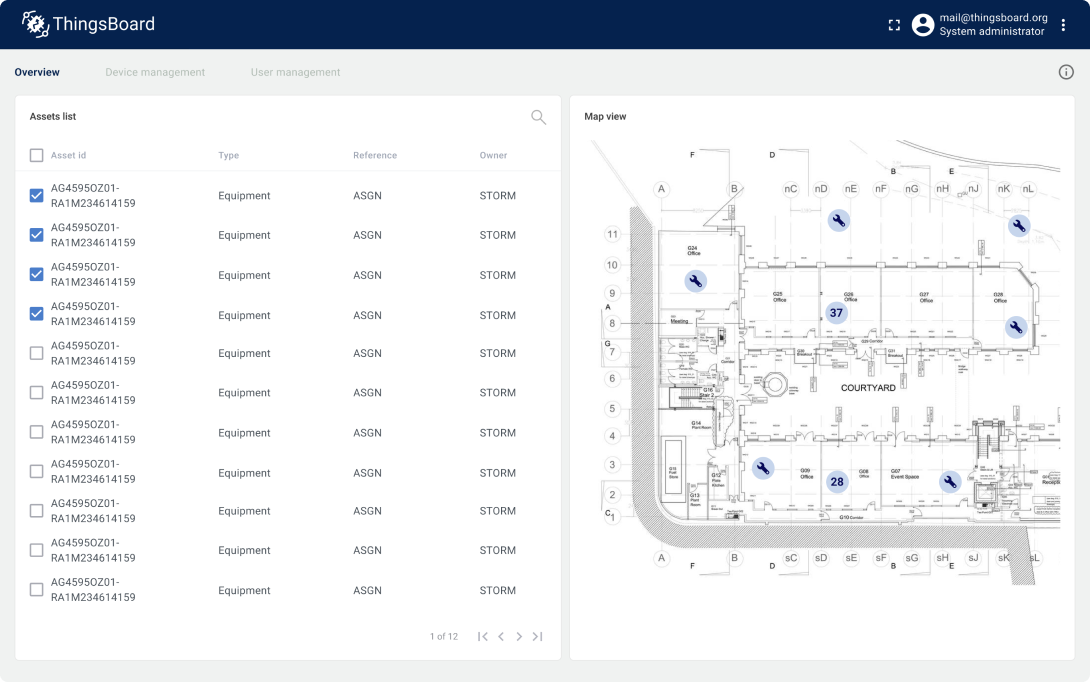 IoT solutions dashboard with widgets dark