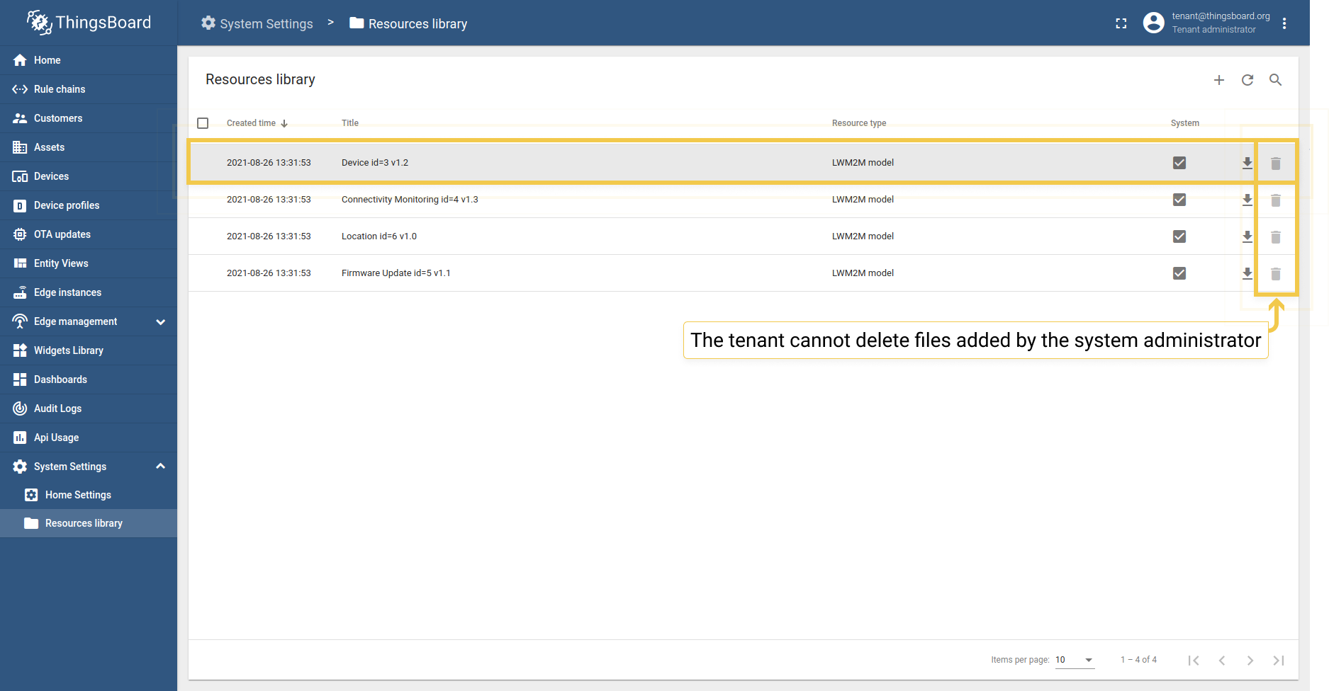 Tenant can not delete files, uploaded by the System administrator