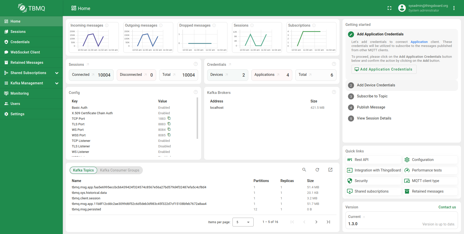 ThingsBoard MQTT Broker Sessions Page