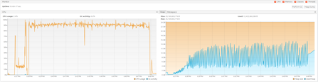 Visual VM JMX TBMQ monitoring