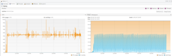 JMX TBMQ monitoring