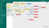 Filter node by <b>script</b> word and drag script node (Transformation) to rule chain.