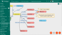 Disconnect the "save time series" node from the "push to cloud" node.