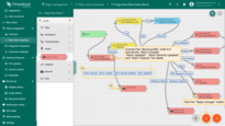 Connect the “device profile” node to the "push to edge" node and set the “Alarm Created”, “Alarm Updated”, “Alarm Severity Updated”, and “Alarm Cleared” link labels. Click the “Apply changes” button in the Rule Chain sheet.