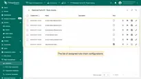 The list of assigned rule chain configurations is displayed on the <b>Remote Farm R1: Rule chains</b> page