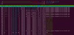 htop