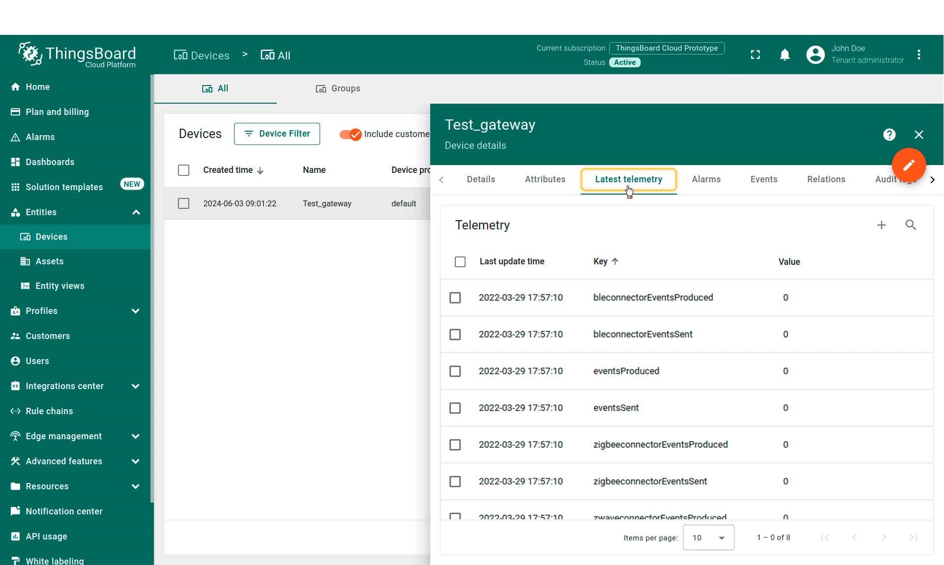 Latest telemetry screen