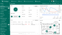 The "Smart office" dashboard opens automatically.