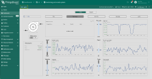 By clicking on the water pump device, you can access a detailed dashboard state showing real-time metrics such as flow rate, rotation speed, power consumption, and vibration, along with the pump operational status and any active alarms.