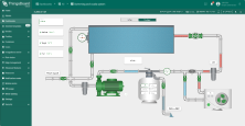 Displays an overview of the traditional SCADA swimming pool system, showing real-time data for pool temperature, outdoor temperature, and water levels. Clicking on different devices provides detailed metrics and controls for each component.