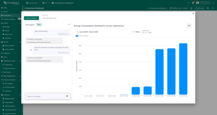 The current version of the AI Assistant supports memory and ongoing conversations, so you can ask follow-up questions or provide additional specifications.
