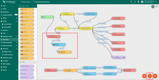 Configured rule chain for sending anomaly notifications about discovered anomalies in heat pumps