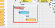 Final rule chain view