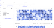 <b>Weekly Heatmap</b> - Aggregation by hour and weekday.