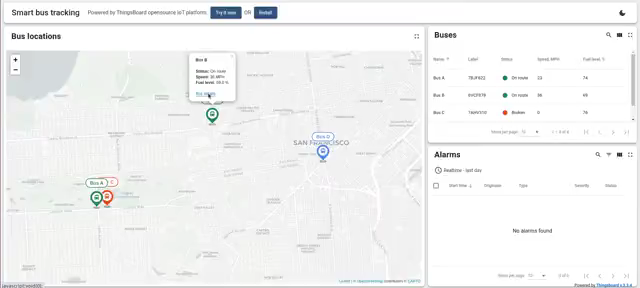 Fleet tracking dashboard