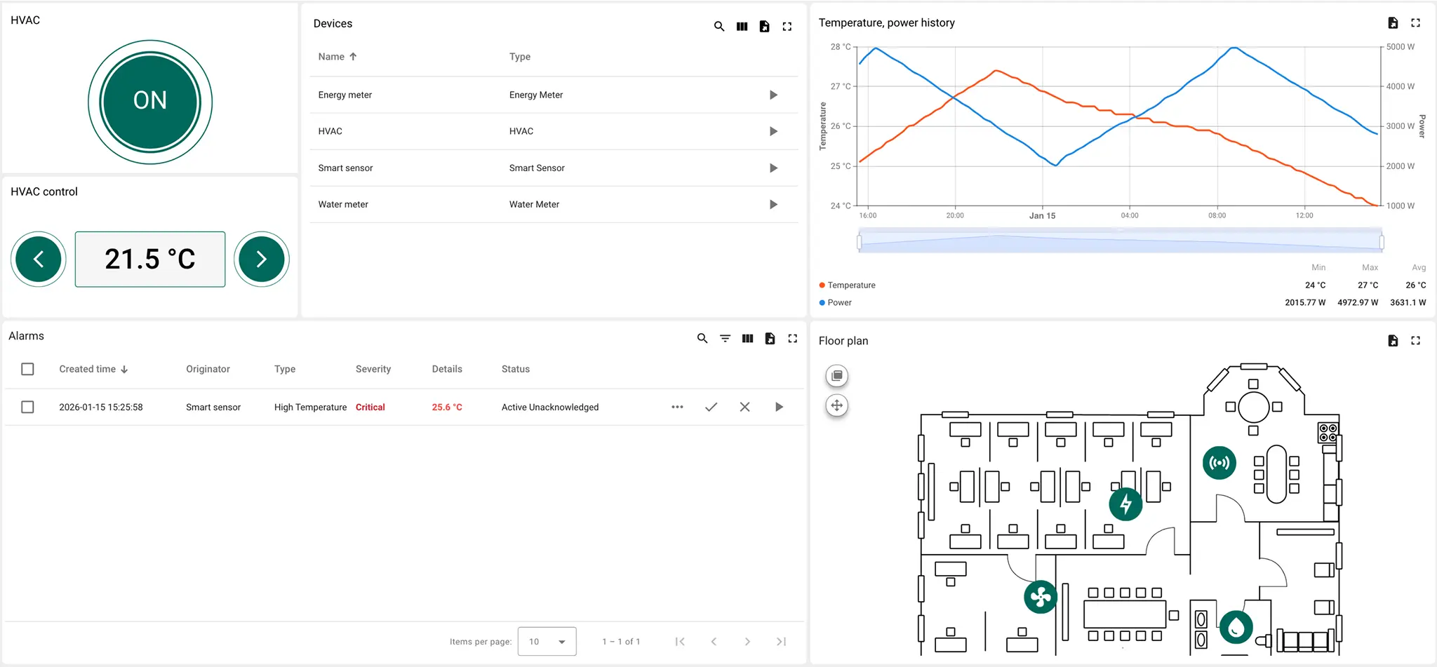 See more about Smart Office