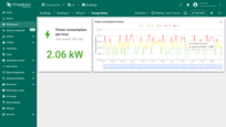 Now you can track the average hourly power consumption and historical data on power consumption usage over the last 12 hours.